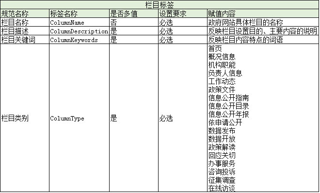 珠海做網站